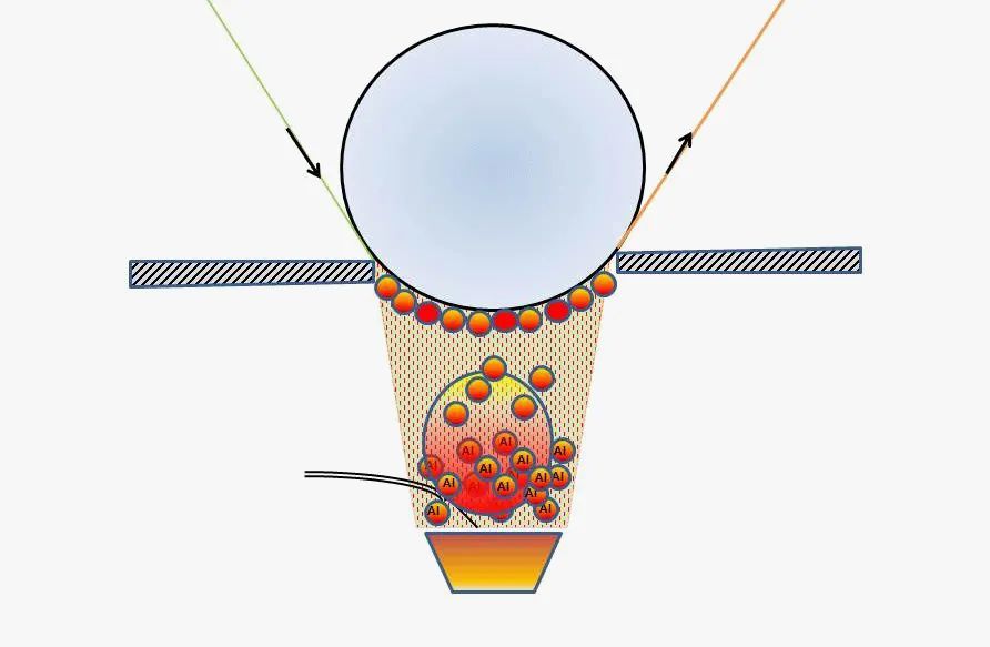 【专业积累】材料的表面处理工艺详解,直观易懂!的图1